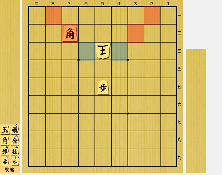 盤面の図。相手の玉は53にいる。55に味方の歩。81と72に角を配置することが出来る。
63と43に駒を置いてはいけない。