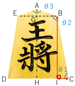 将棋駒（王将）の正面図に、正面向かって右下、右上、中央上の角度を示した図。