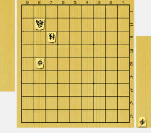 ShogiGUIの部分図（少し変えた）。７三に相手の桂馬がいるが、その桂馬は６五に動けるので、７四歩と打っても飛ぶことが出来る。