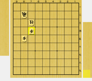 ShogiGUIの部分図（少し変えた）。前図で７四歩と打った場面。