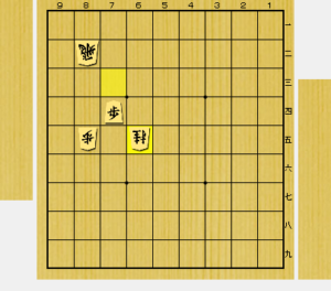 ShogiGUIの部分図（少し変えた）。７四歩と打ったあとに、６五桂と飛んだ場面。