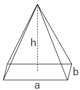 四角錐の図。底面の縦横は、a,bで表し、高さはhと表記している。