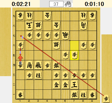 私の将棋の対局結果の一例。
私は金無双＋ほぼ石田流の形。
相手は美濃囲い＋四間飛車の形。