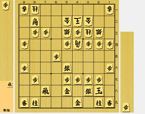 ShogiGUIによる将棋の戦いの局面。指導いただいた先生から教えてもらった局面。
先生は飛車落ち。私は美濃囲い＋三間飛車に構えた。